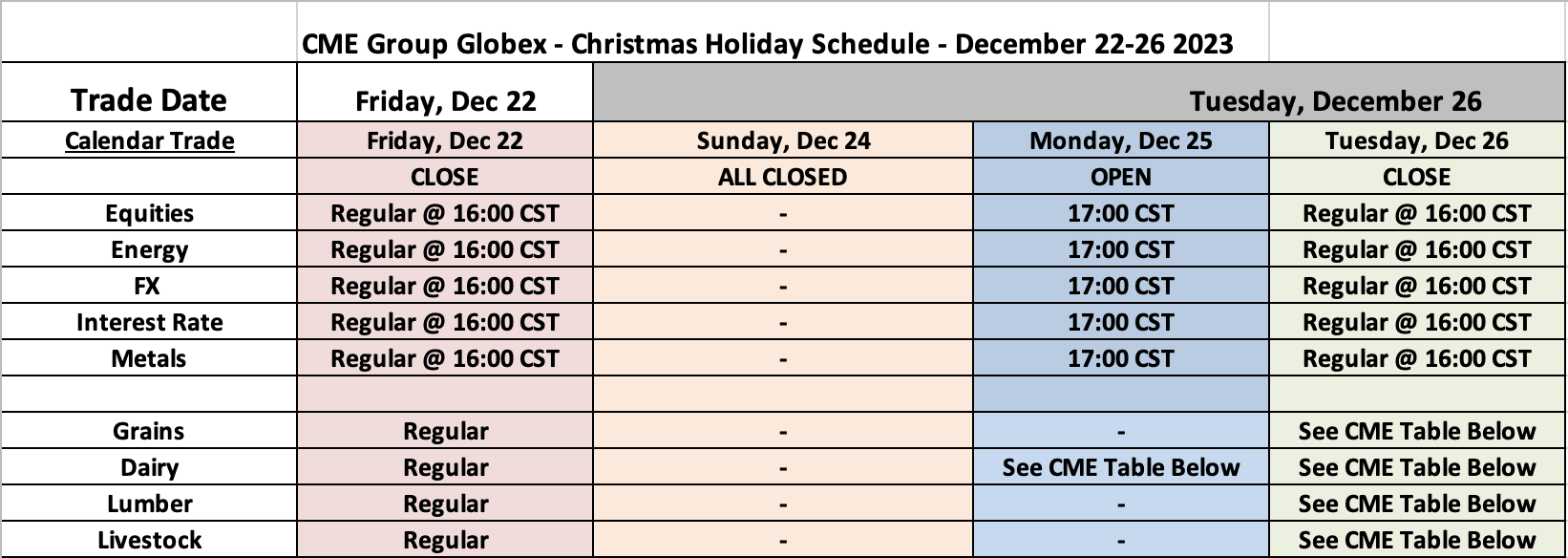 Christmas Holiday Trading Schedule 2023